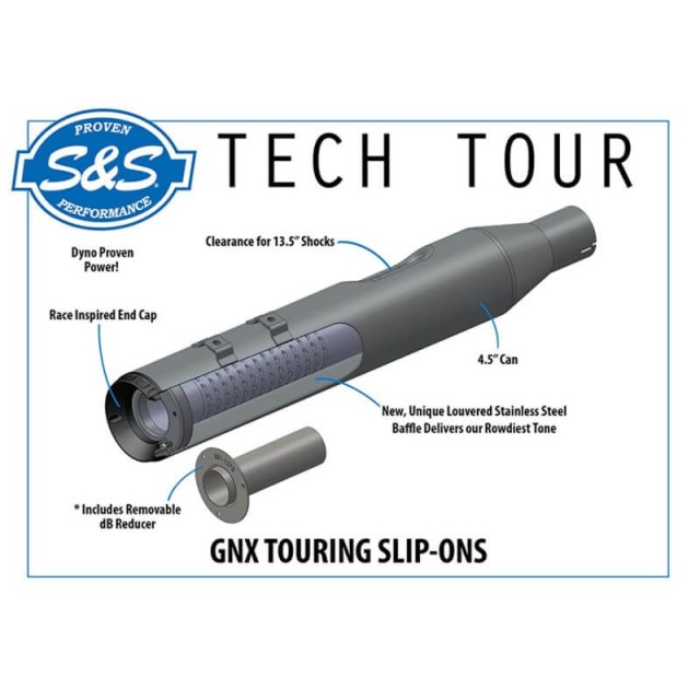 S&S GNX 4.5" SLIP-ON BLACK SLIP-ON MUFFLERS WITH BLACK ENDCAPS HARLEY TOURING 17-21 - EXPLOSION